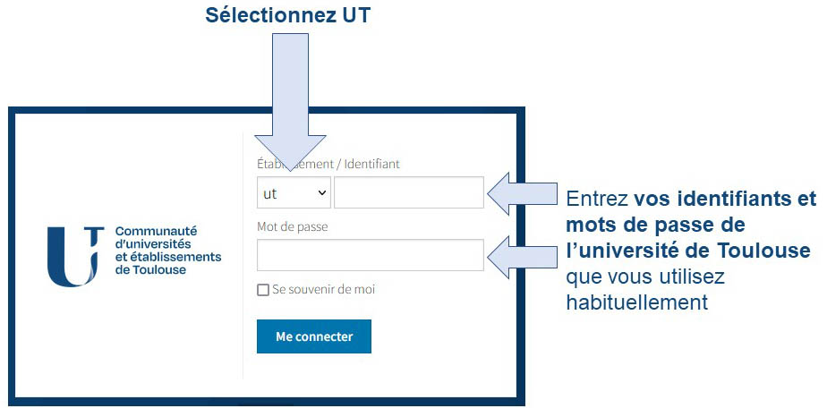 Fenêtre d'authentification pour accéder aux ressources en ligne : sélectionnez UT et entrez  vos identifiants et mots de passe habituels