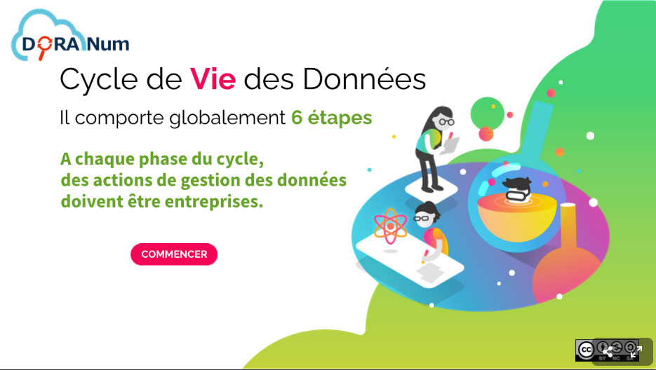 Cycle de vie des données - lire la vidéo
