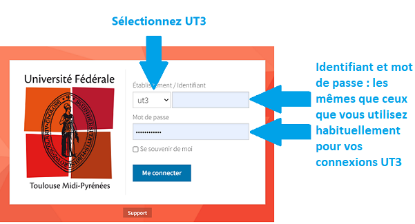 UFTMIP authentification